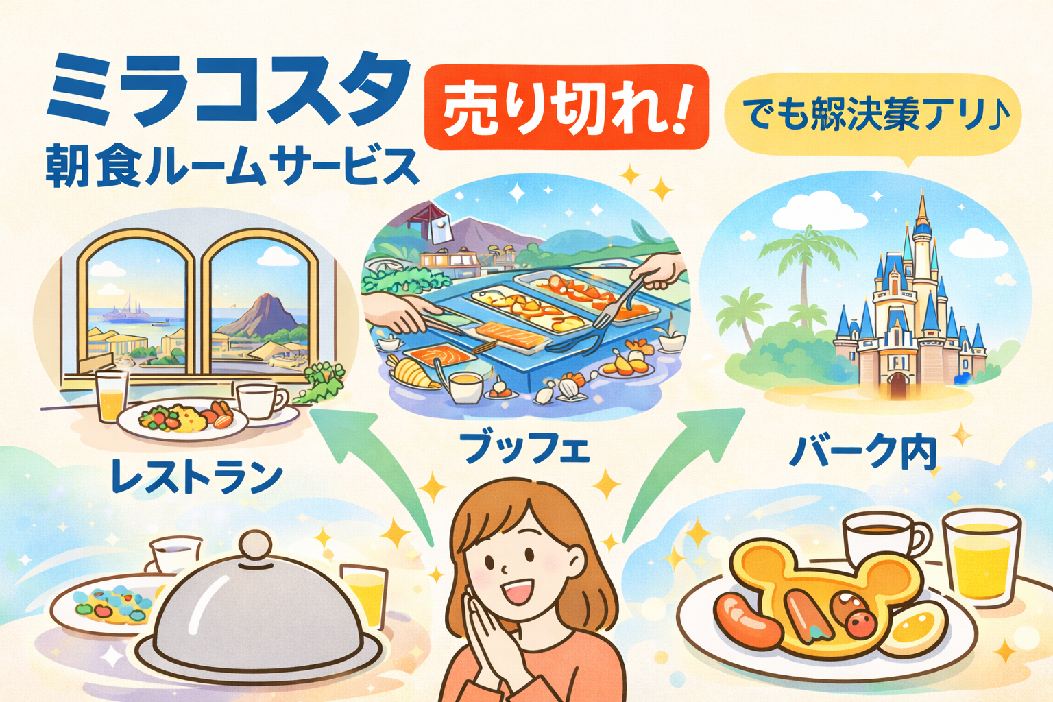ミラコスタ 朝⾷ ルームサービス 売り切れ